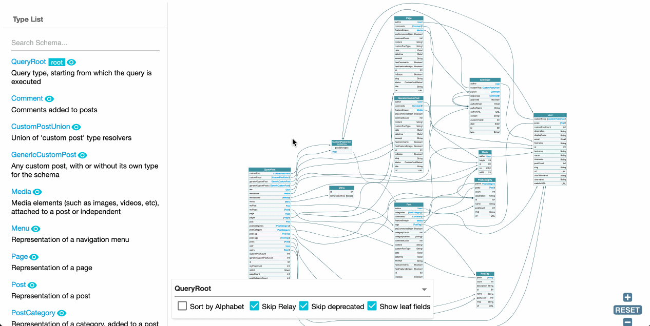Navigating the graph Navigating the graph