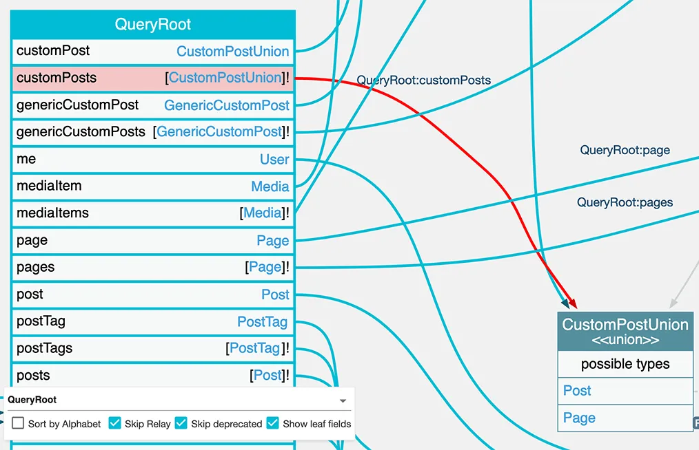 Mapping for the `customPosts` field Mapping for the customPosts field
