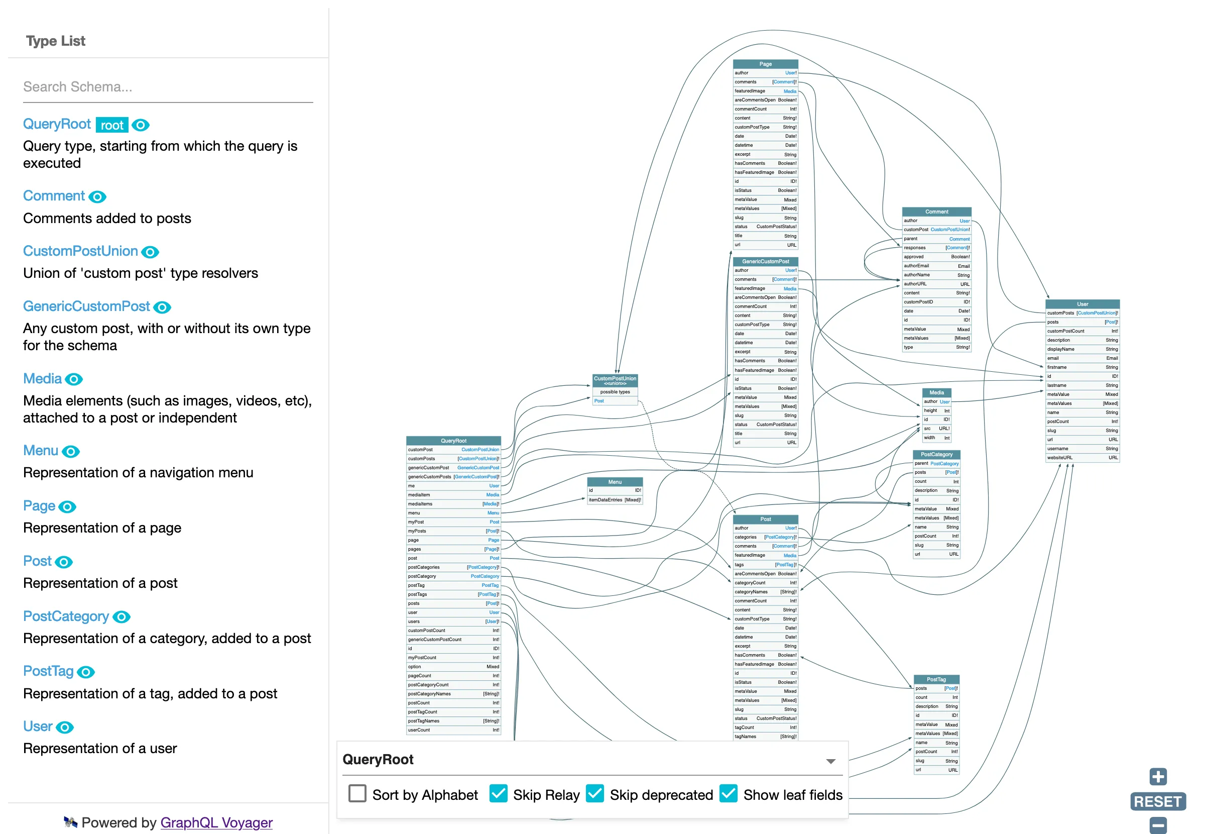 GraphQL schema GraphQL schema