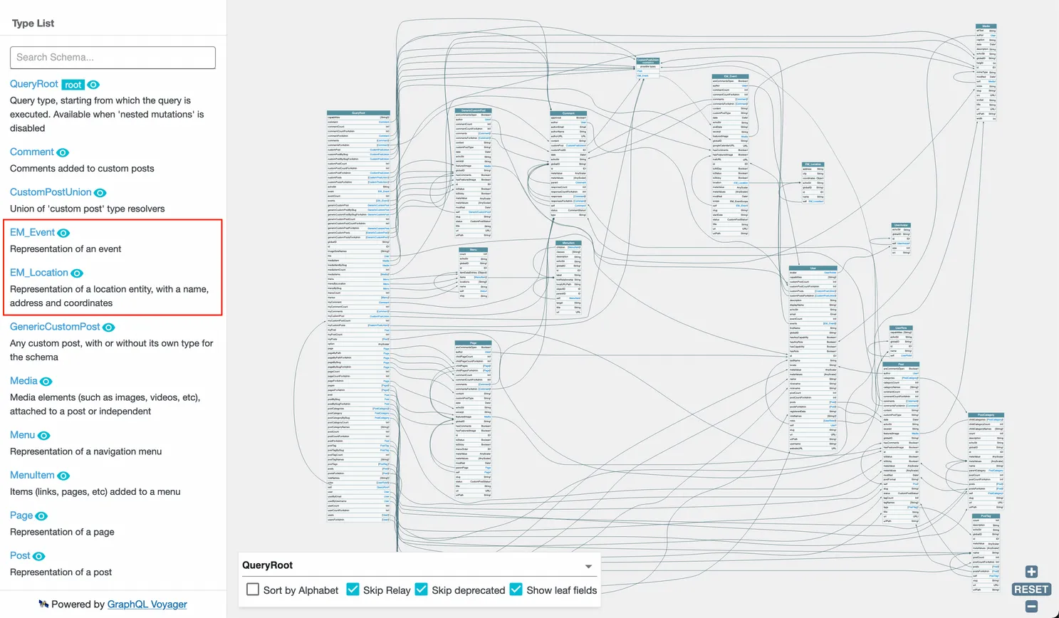 Namespaced schema Namespaced schema