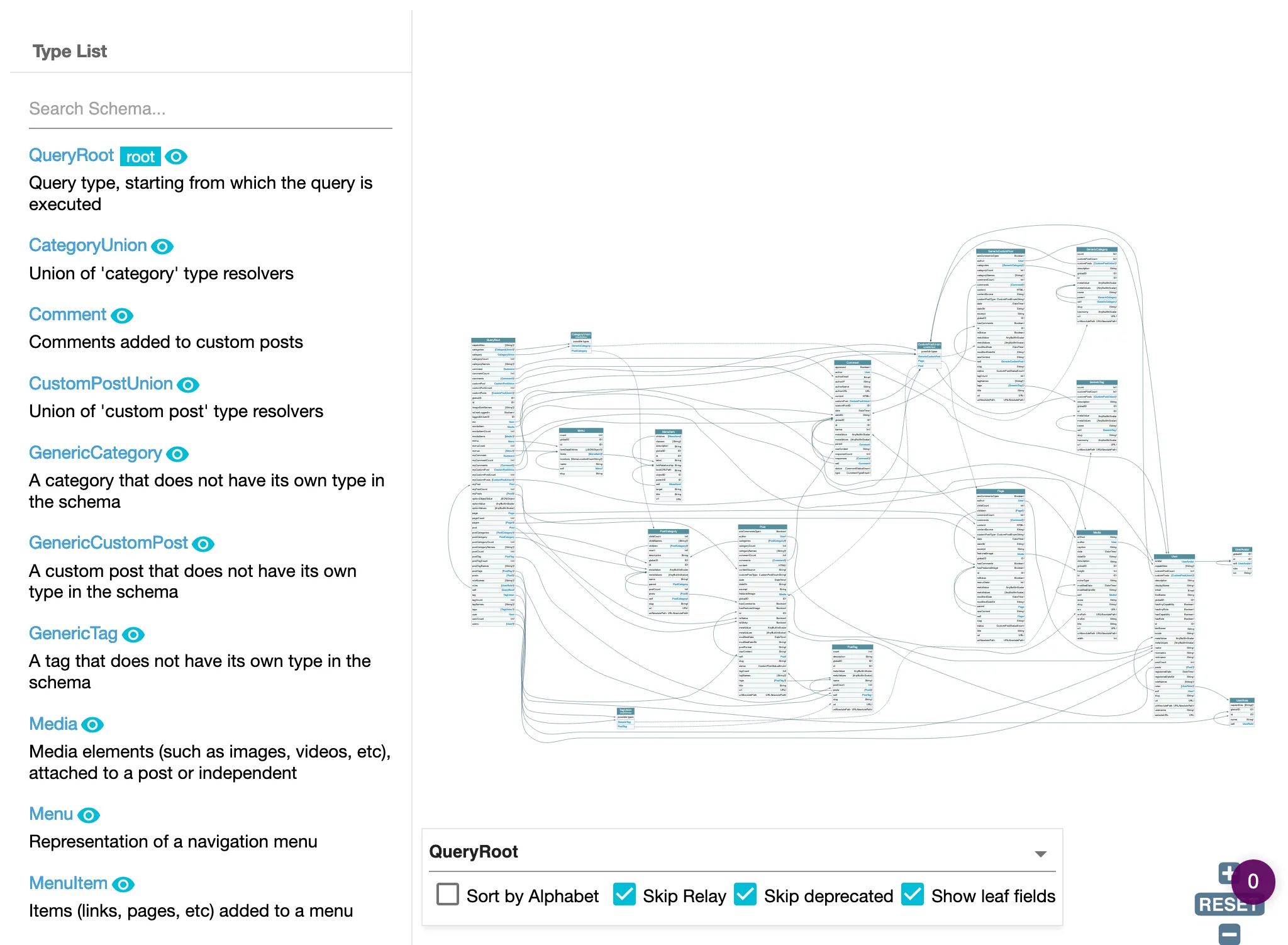 Single endpoint's Interactive Schema client Single endpoint's Interactive Schema client